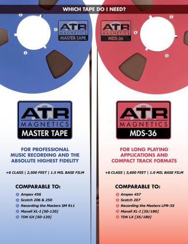 Миниатюра продукта Магнитофонная лента ATR Master Tape 1/4 на металлической катушке NAB  - 3